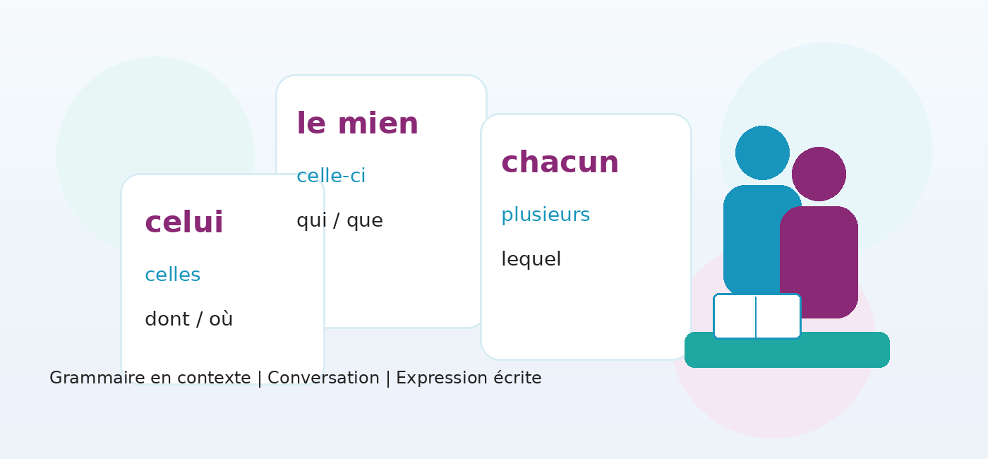 Visuel pédagogique Ecoleng sur les pronoms